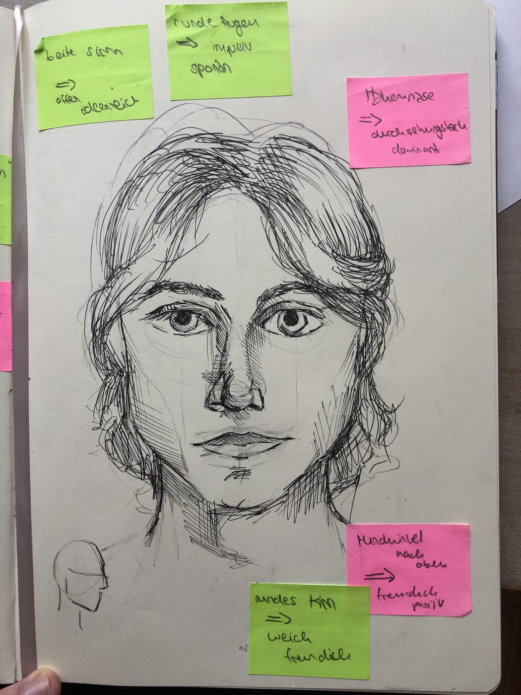 Zweite Gesichtsstudie mit Notizzetteln